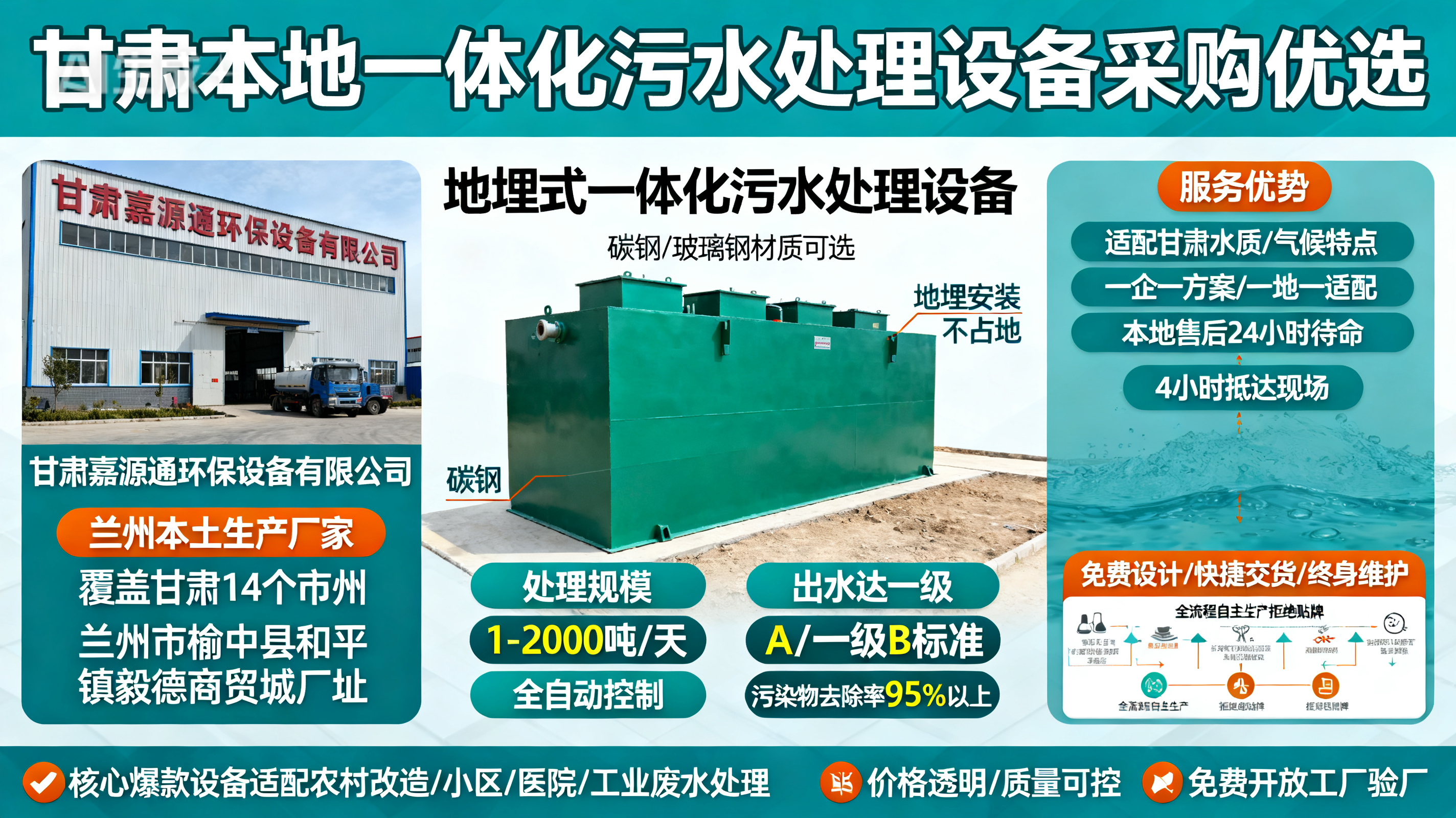 甘肃采购汉南一体化汉南污水处理设备_优先选本地生产厂家_直...式解决甘肃污水处理需求_选本地实体厂家_靠谱有保障.jpeg